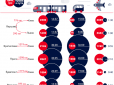 На поїзді, літаку або автобусі: Що краще вибрати для подорожі до ЄС