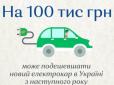 Закон прийнято: На скільки подешевшають електромобілі в конкретних цифрах