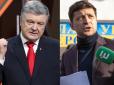 ''Боротьба за 50% голосів'': Соціолог оцінила перспективи дебатів Зеленського і Порошенка