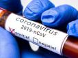 Хіти тижня. Пандемія COVID-19: Китайські фахівці назвали найбільш вразливу і найбільш стійку до захворювання групи крові