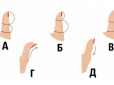 Перфекціоніст чи мрійник? Форма великого пальця розкаже багато цікавого про риси вашого характеру