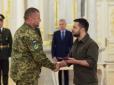 Зеленський, Залужний, Порошенко... Соціологи оприлюднили розклад голосів, які зібрали б провідні політики та партії країни, якби вибори відбулись напередодні осені